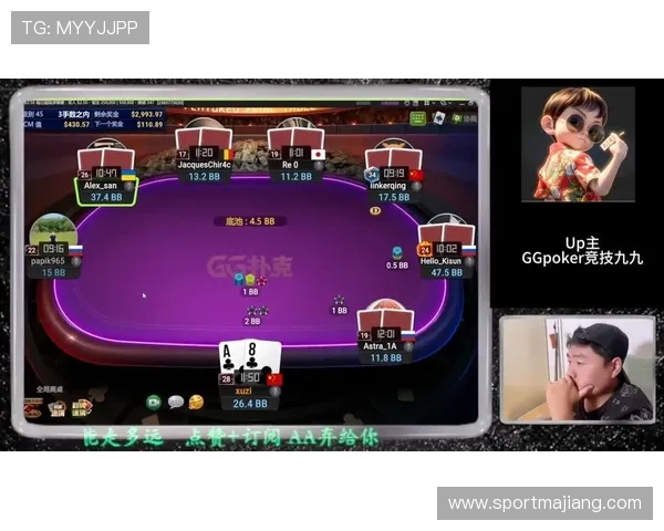 gg扑克官方中文站不断更新最新游戏内容,带来最刺激的扑克比赛和丰富的赛事活动 gg扑克官方中文站不断更新最新游戏内容,带来最刺激的扑克比赛和丰富的赛事活动