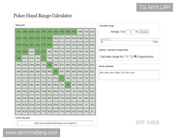 全面解析德州扑克GTO表格的使用方法与实战应用技巧