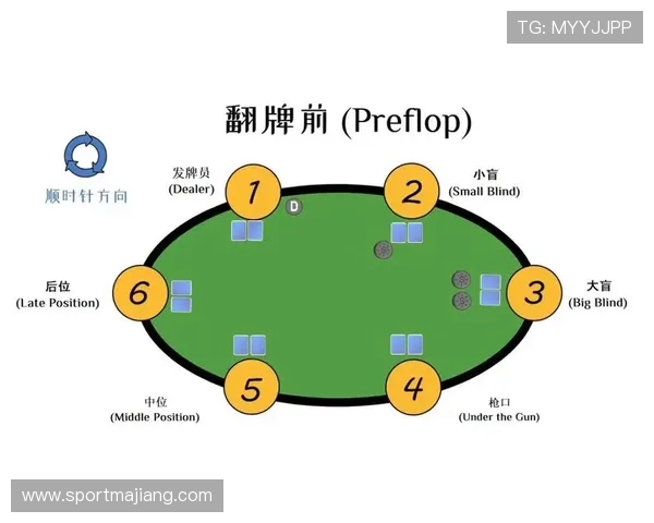 德州扑克网页游戏最新玩法介绍与技巧分享让你轻松成为牌场高手