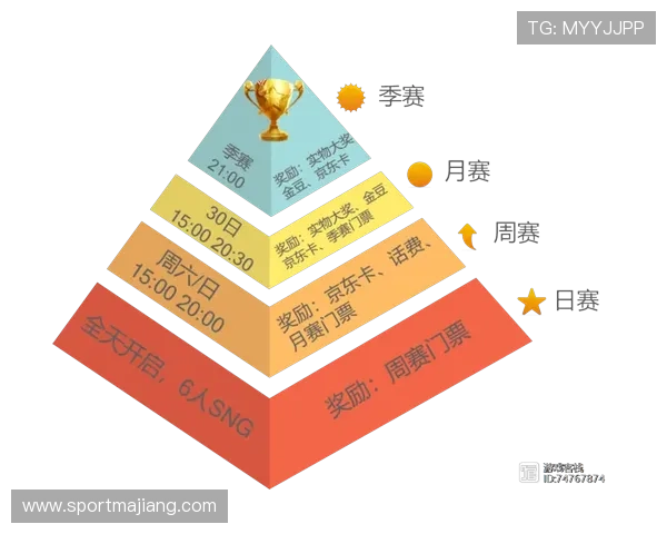 德州撲克比赛规则与奖金制度全方位解读助你轻松应对各种赛事