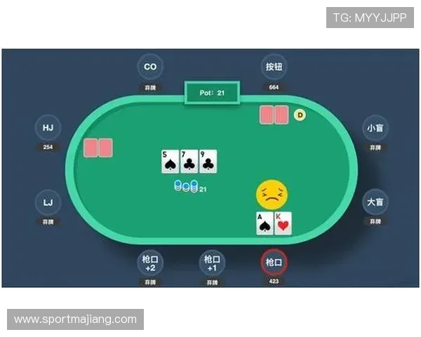 微扑克网址官方地址导航方便玩家快速进入正规安全的游戏平台