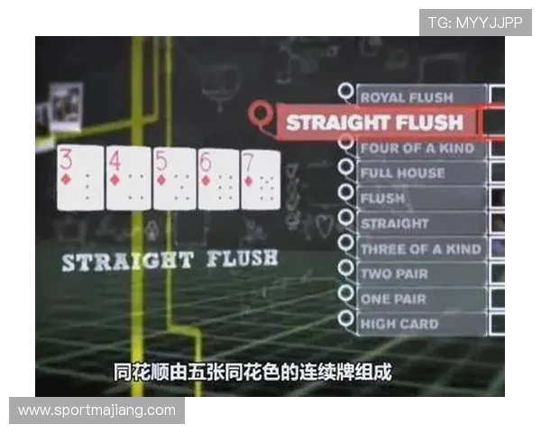 掌握德州扑克基本玩法的技巧与策略详解