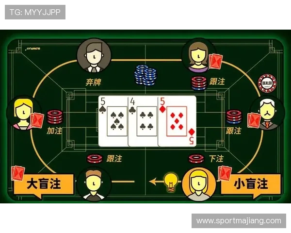 全面解析德州扑克平台的安全保障措施，确保玩家资金与信息安全