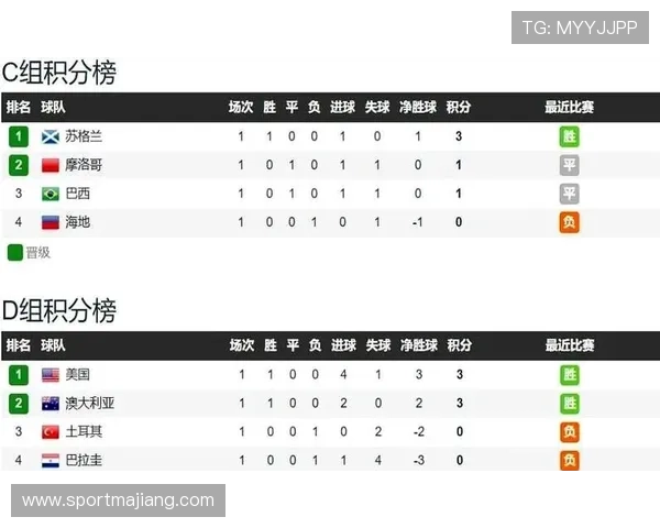 土耳其对巴拉圭世界杯比赛时间安排及赛程全攻略